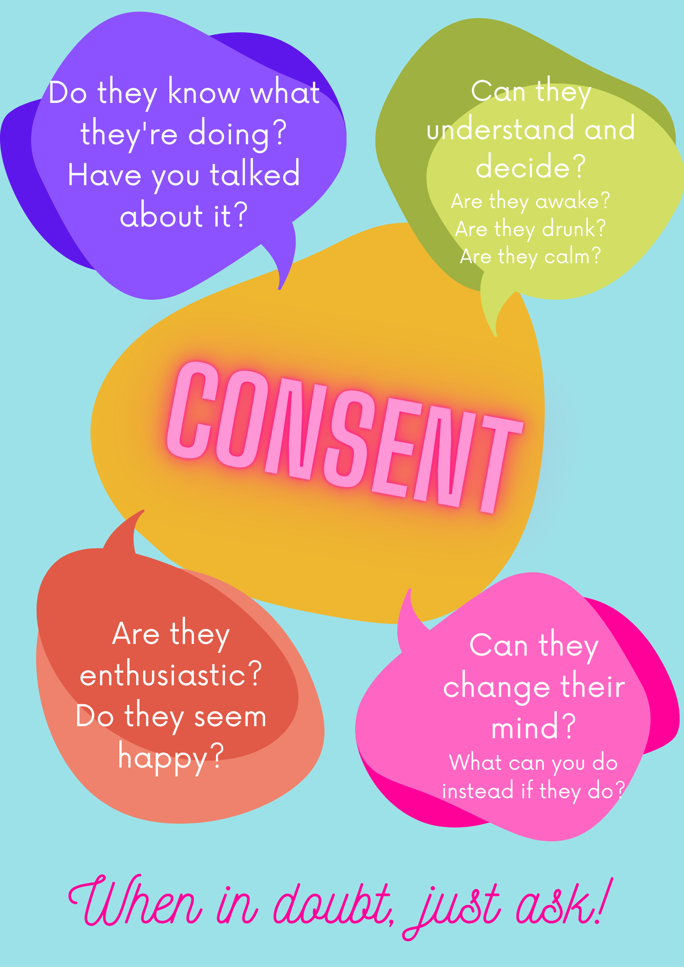 Consent.png