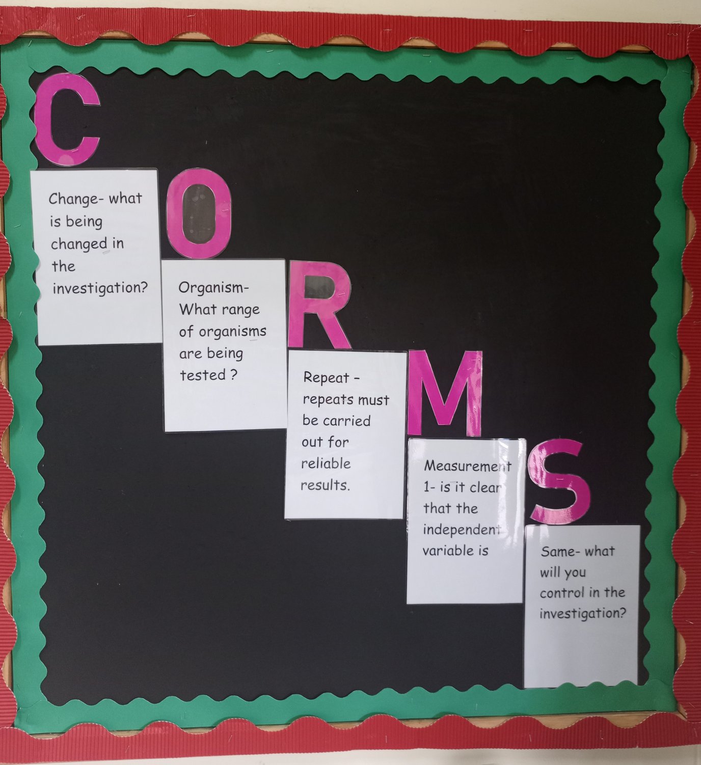 Corms_ planning an investigation.jpg