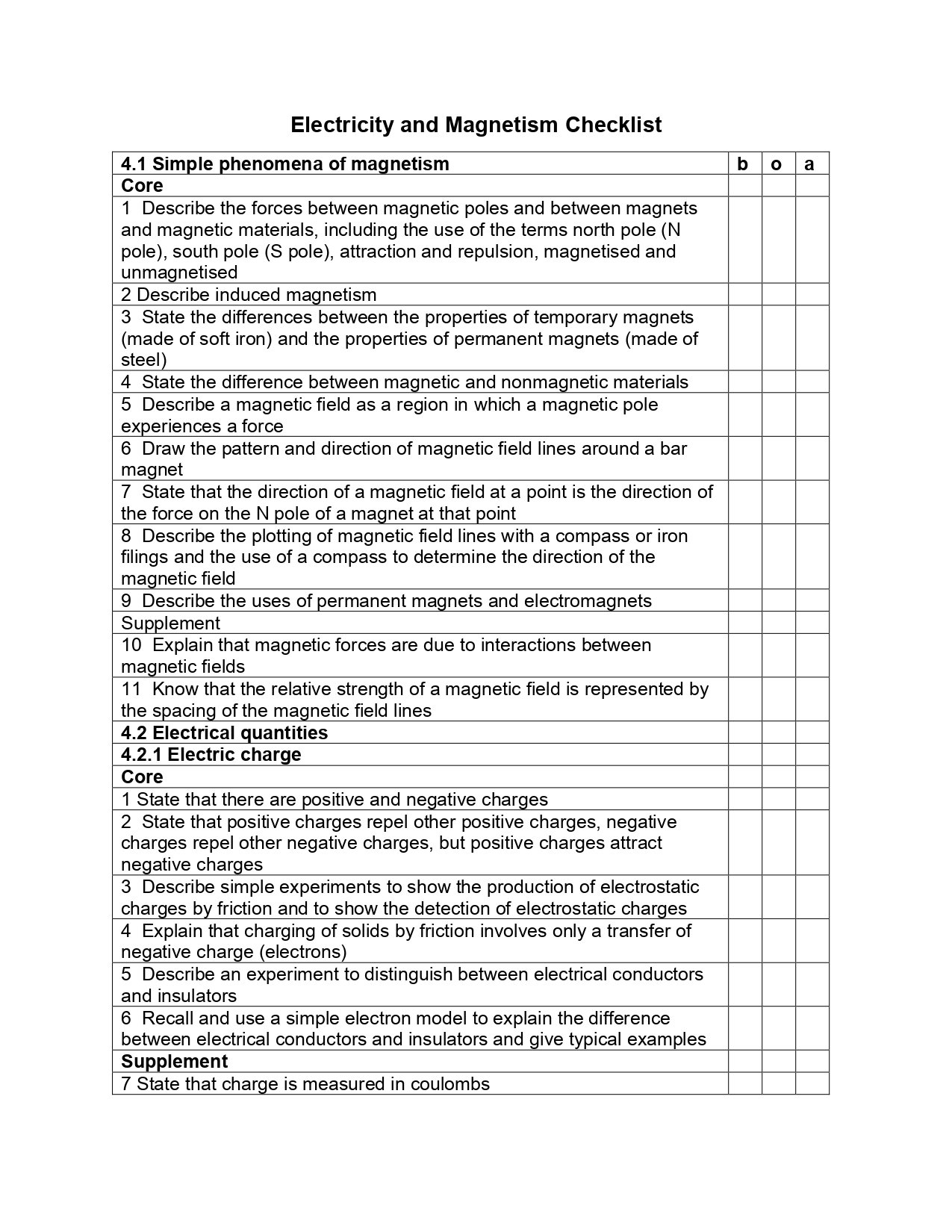 Elec and Mag Checklist_page-0001.jpg