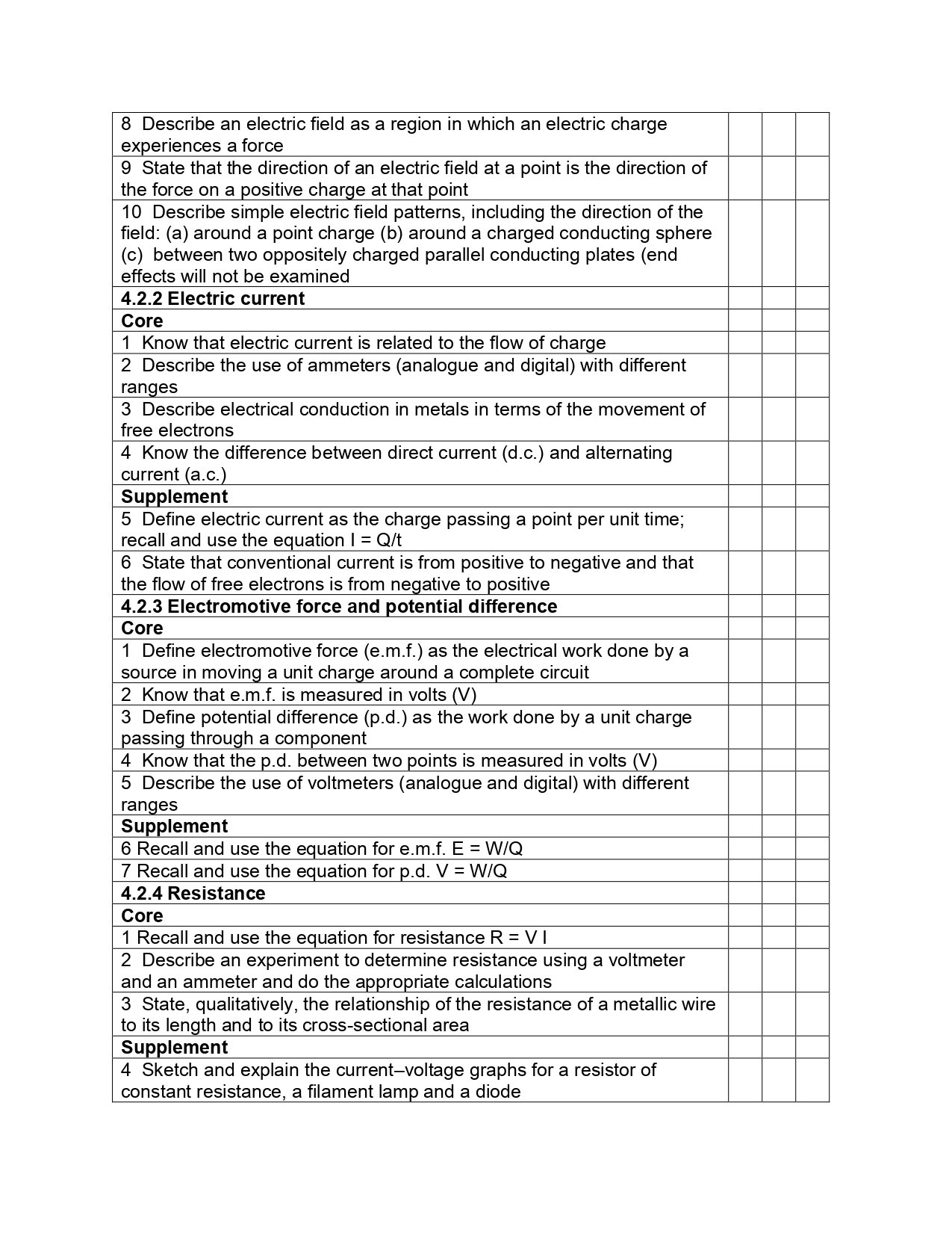 Elec and Mag Checklist_page-0002.jpg
