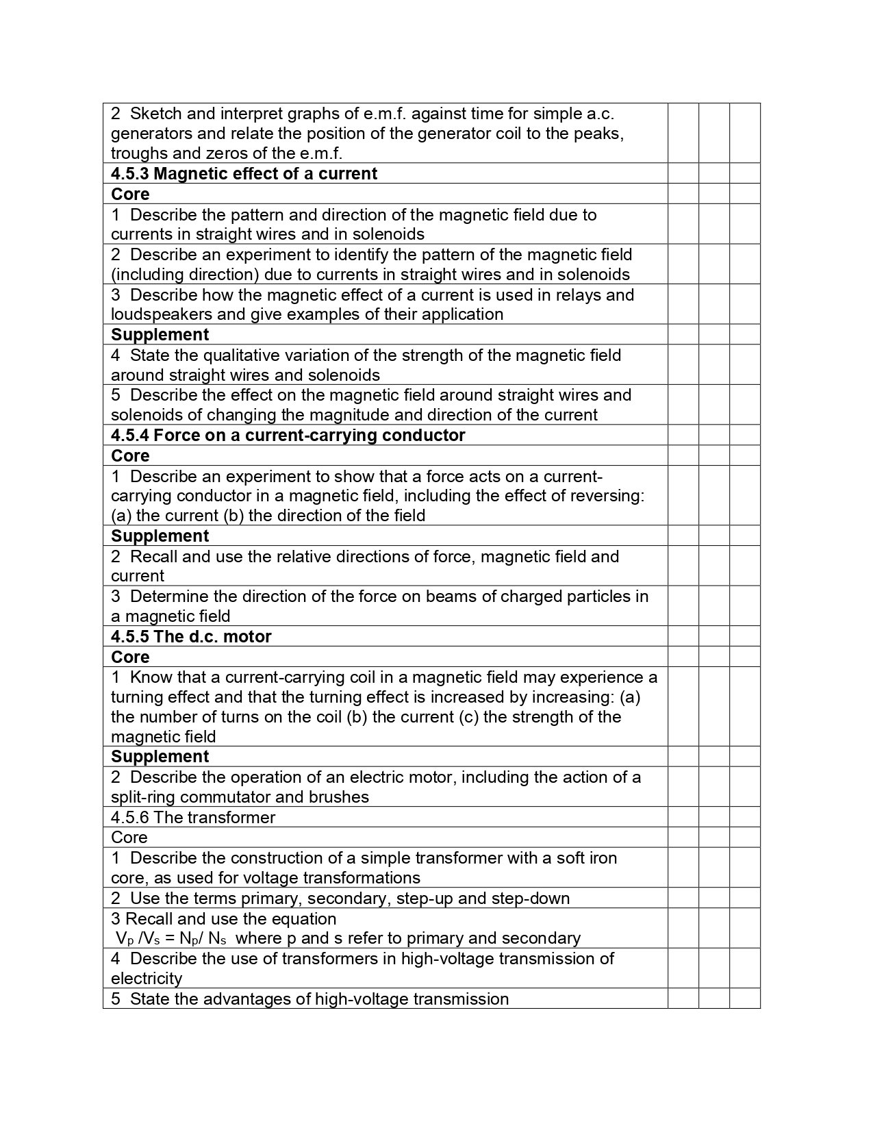 Elec and Mag Checklist_page-0005.jpg