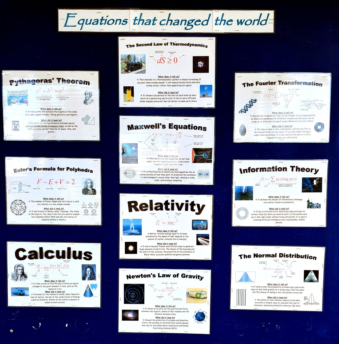 EquationThat ChangedWorld.jpg