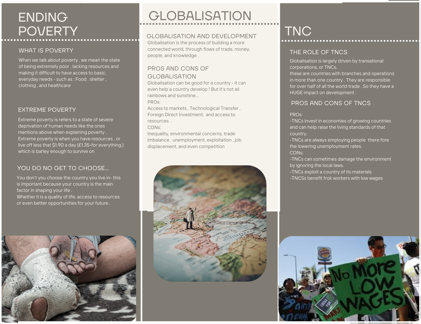 International Development -  Project Work (20 Feb 2024 at 19_32).png