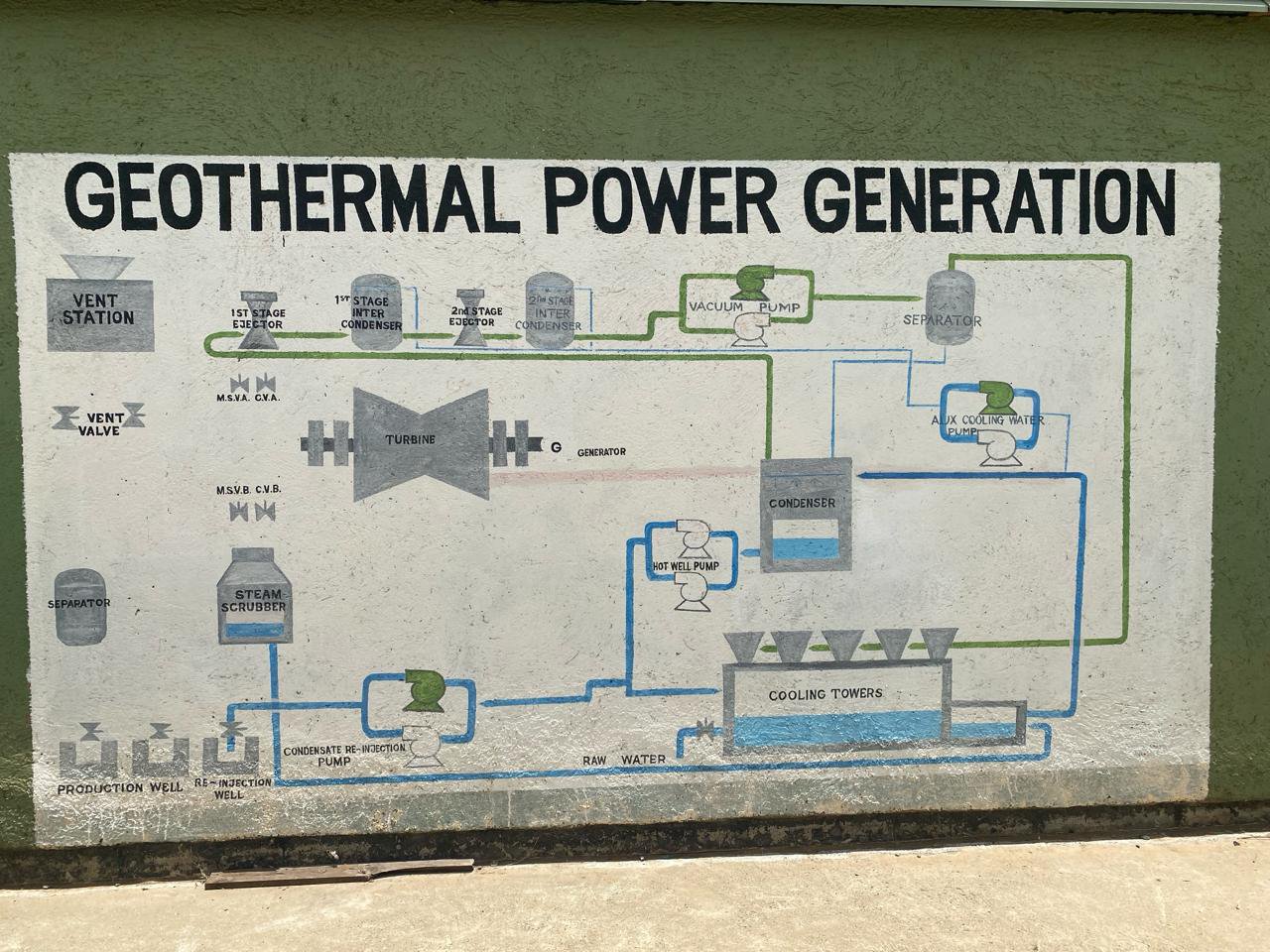 Olkaria.jpg