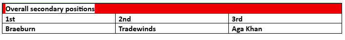 Opera Snapshot_2026-03-14_084926_docs.google.com.png
