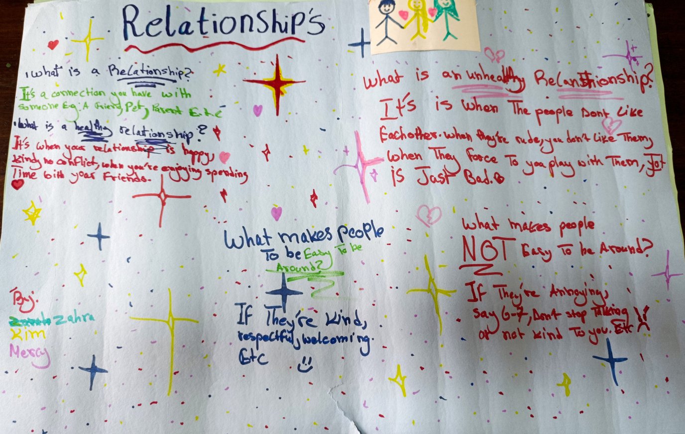 Relationships.jpg