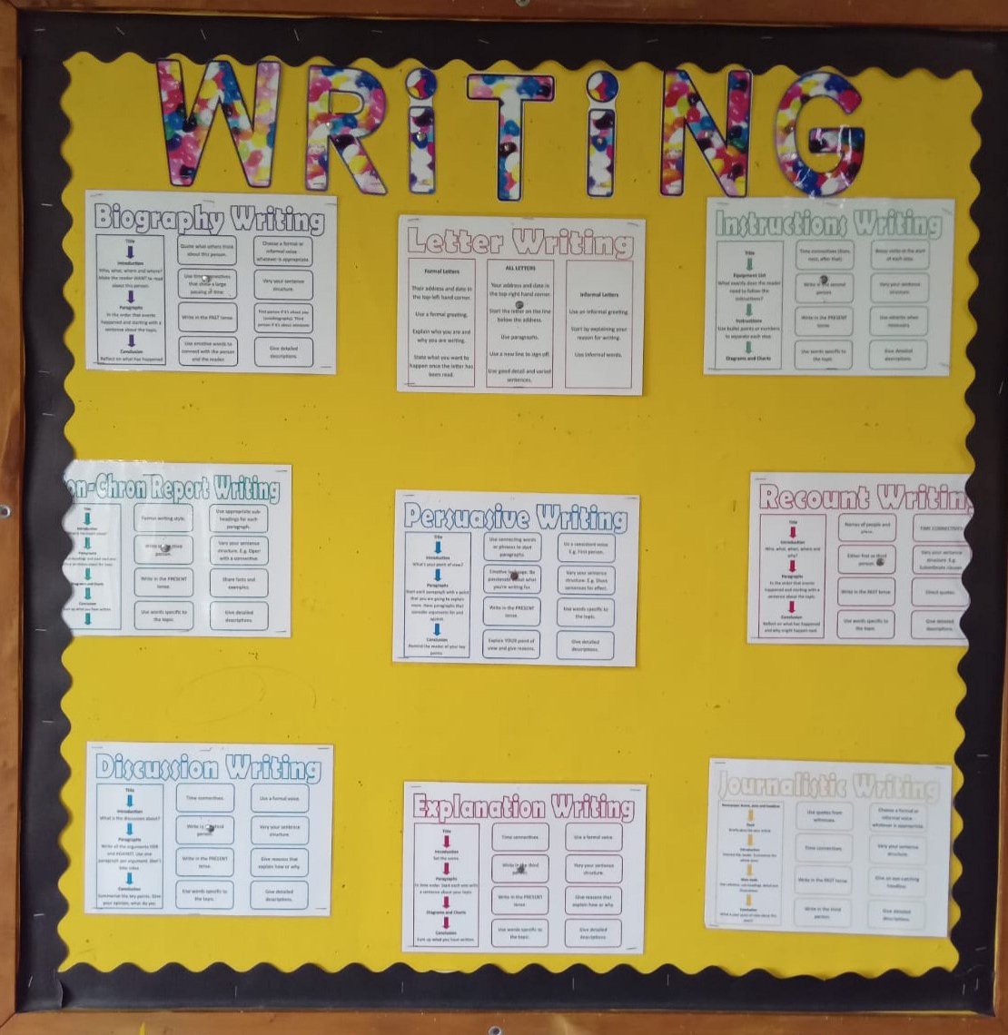 Types of Writing.jpg