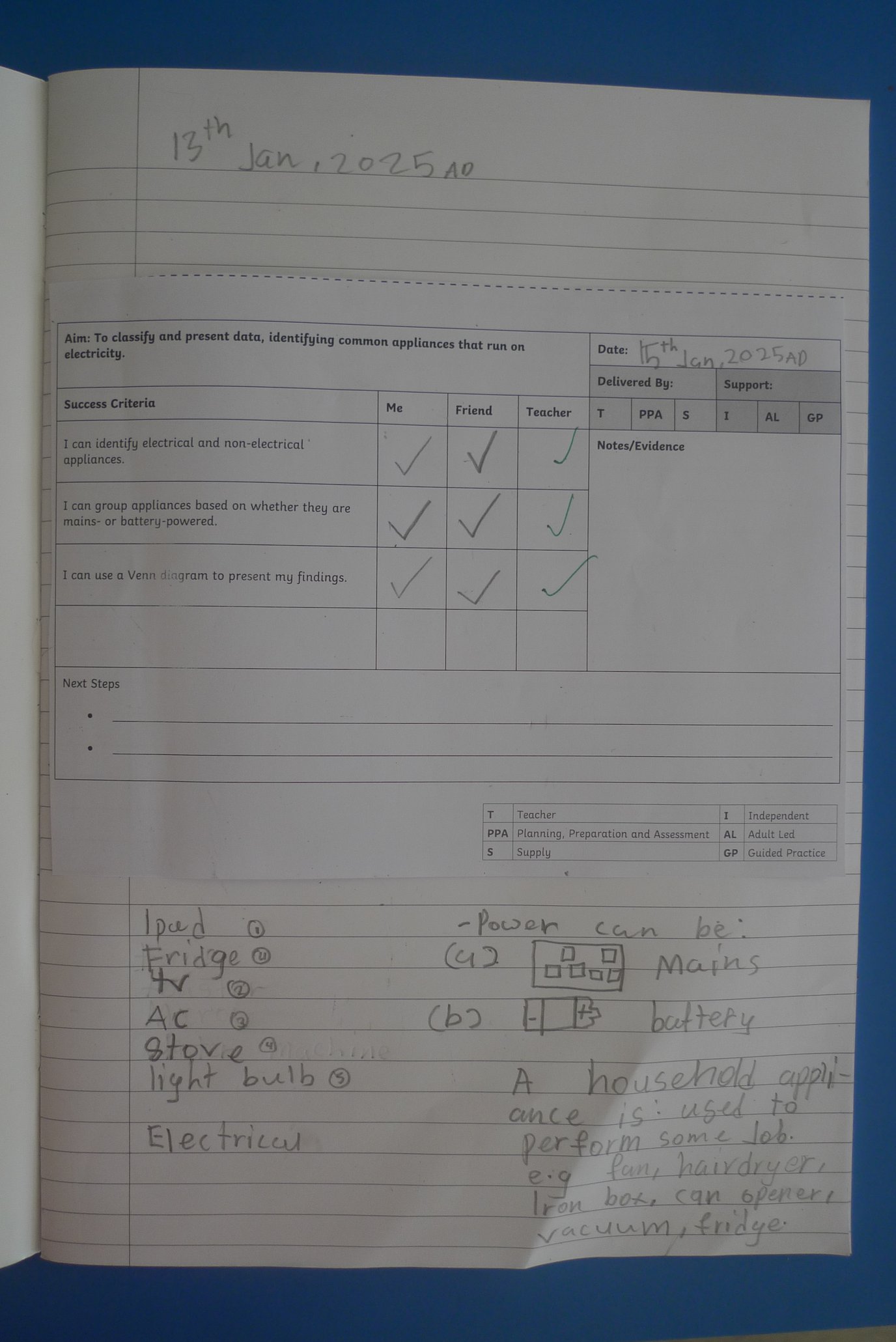 Y4 Science- Electricity.JPG