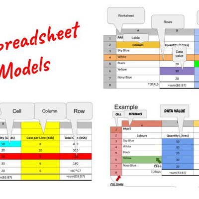 Y7 Spreadsheets.jpg