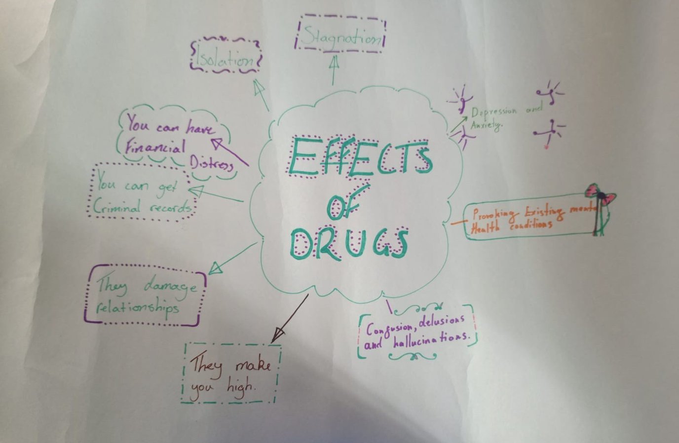 drugs.jpg